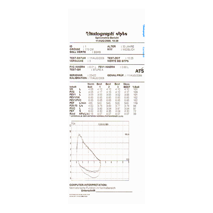 Thermodruckpapier für ALPHA IV, Connect und Touch, Compact II+III (5 Rl.) und 2120 Basisstation